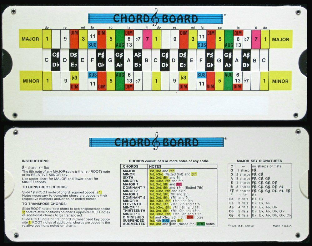 Datalizer Slide Charts Inc. Chord Board Music Chord Finder & Key Transposer