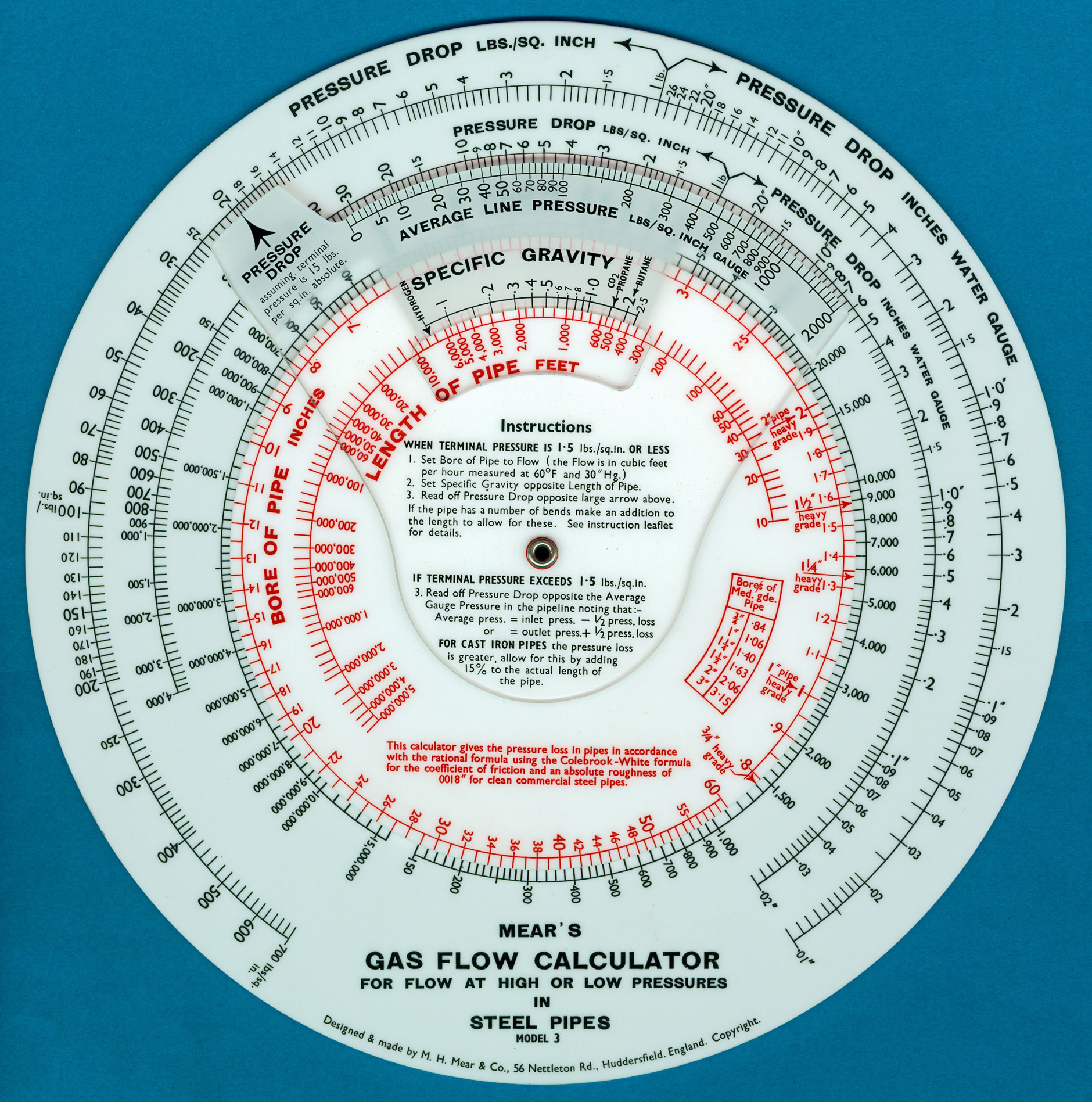 view and search my collection of slide rules