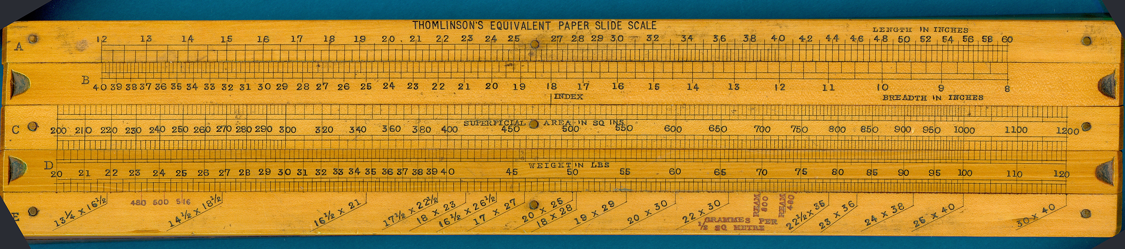 Thomlinson Equivalent Paper Slide Scale